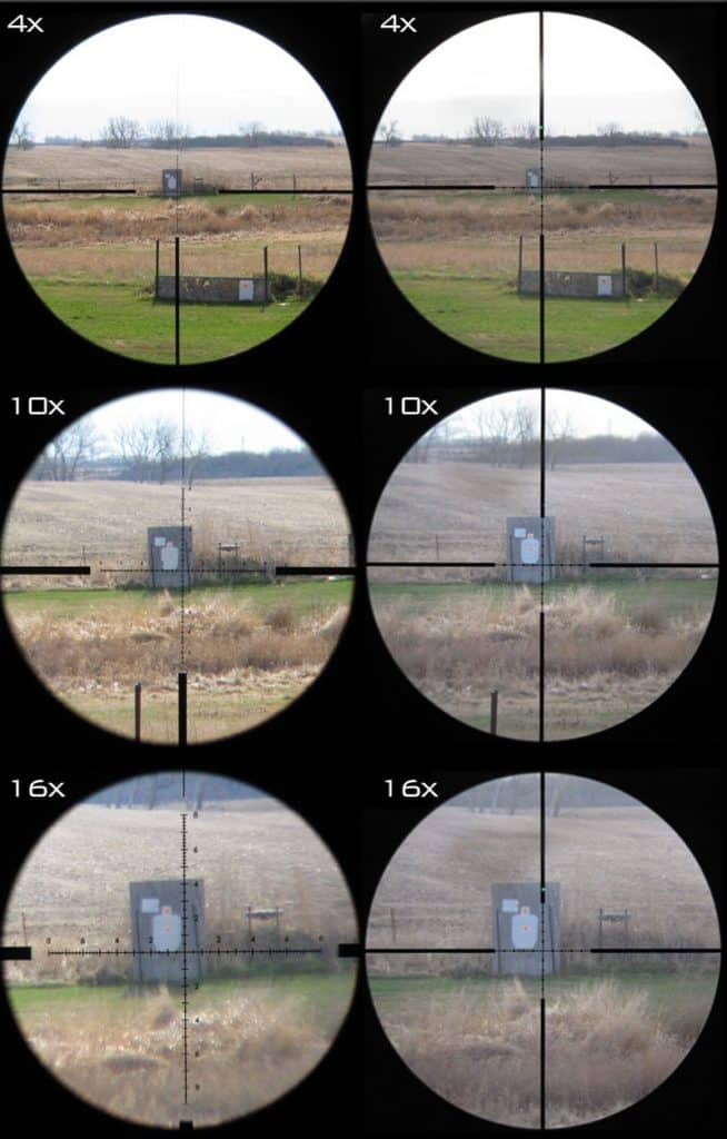 100-yard-scope-magnification-chart